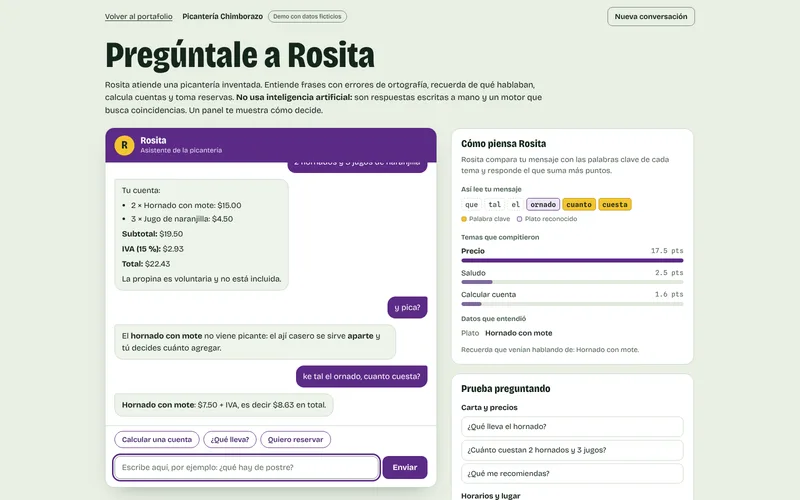 Chatbot Rosita: conversación sobre el precio del hornado y una cuenta con IVA, y un panel que muestra qué palabras reconoció y qué temas compitieron