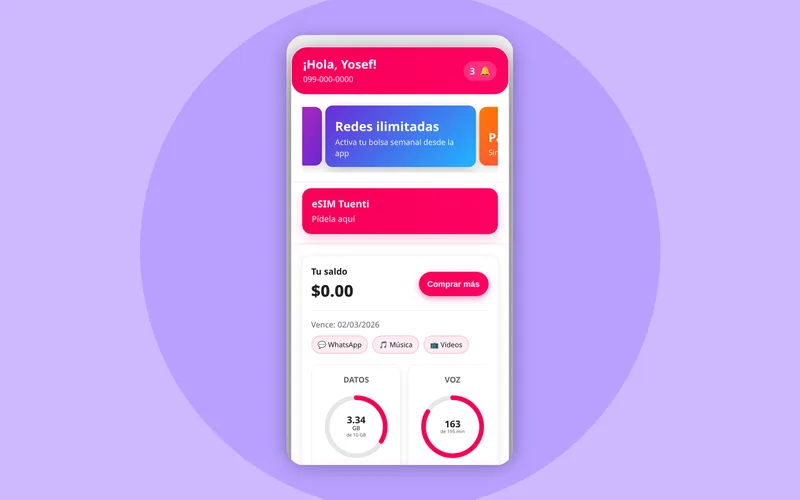 App móvil de operadora: saldo, promociones y consumo de datos y voz en gráficos circulares
